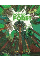 Pop-up foret