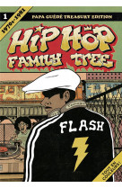 Hip hop family tree