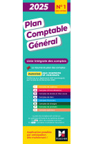 Plan comptable général - pcg - 2025