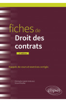 Fiches de droit des contrats