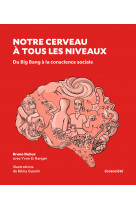 Notre cerveau à tous les niveaux - du big bang à la conscien