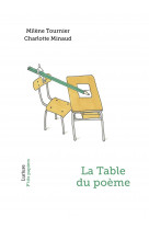 La table du poème