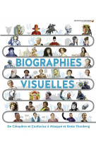 Biographies visuelles