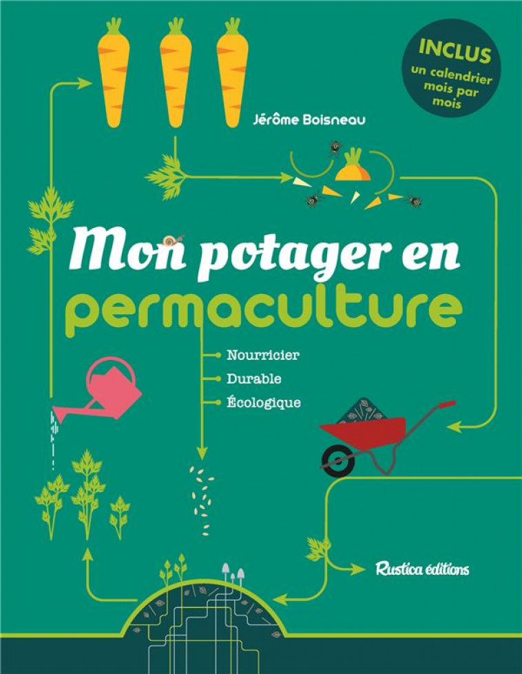 MON POTAGER EN PERMACULTURE - BOISNEAU JEROME - NC