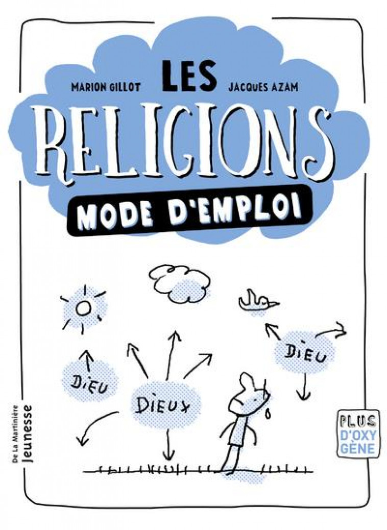 LES RELIGIONS MODE D'EMPLOI - GILLOT/AZAM - MARTINIERE BL