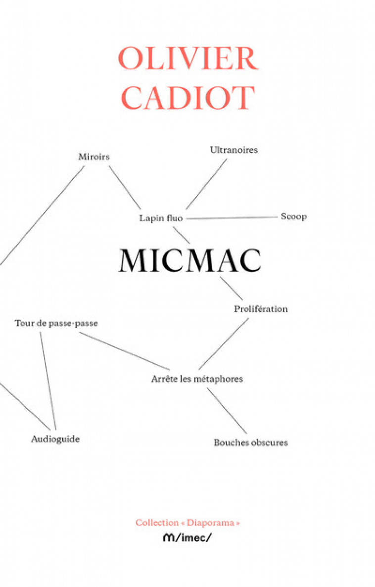 Micmac - Olivier Cadiot - IMEC