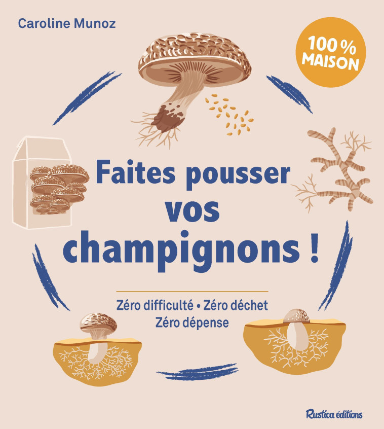 Faites pousser vos champignons ! - Caroline Munoz - RUSTICA