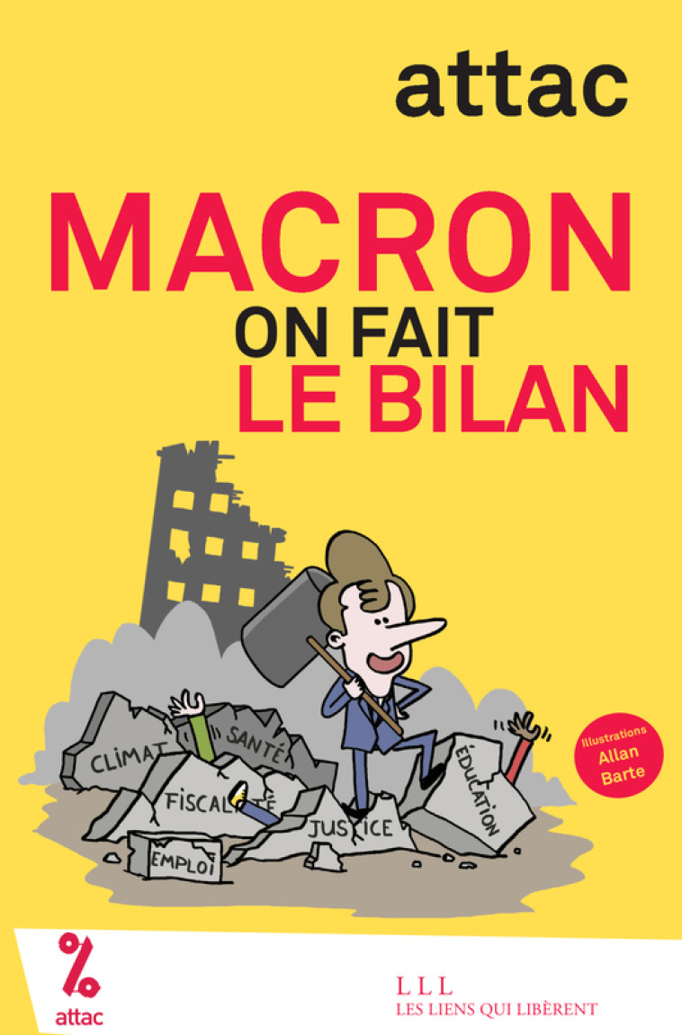 Macron on fait le bilan -  Attac france - LIENS LIBERENT