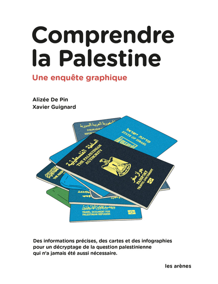 Comprendre la Palestine - Une enquête graphique - Xavier Guignard - ARENES